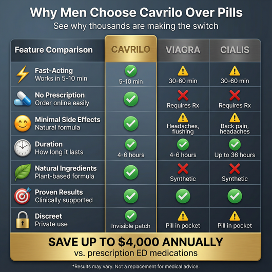 Cavrilo Rock Hard Patch