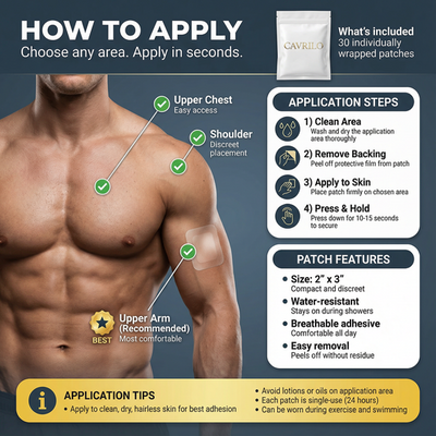 Cavrilo Rock Hard Patch