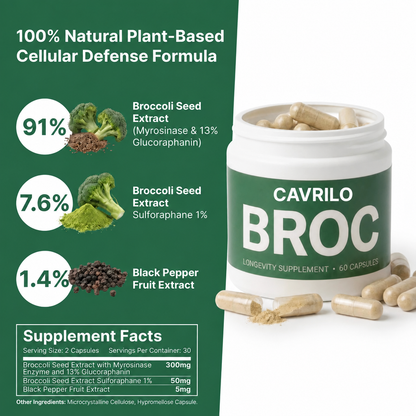 Cavrilo BROC — Supplement Facts