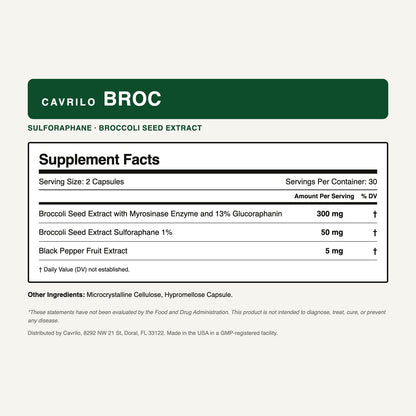 Cavrilo BROC Supplement Facts